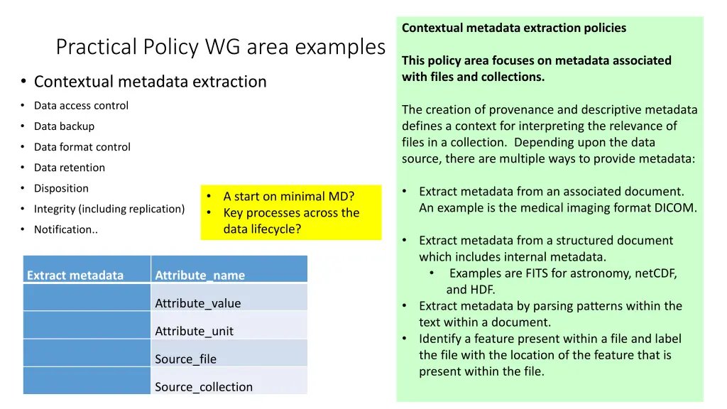 contextual metadata extraction policies