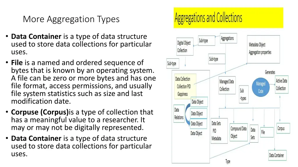 more aggregation types