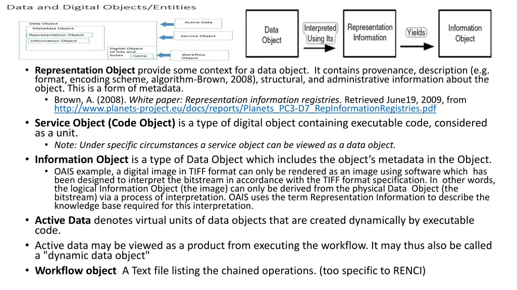 representation object provide some context