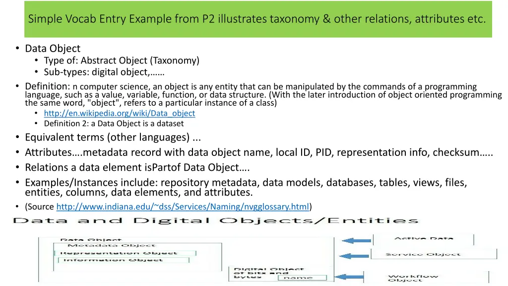 simple vocab entry example from p2 illustrates