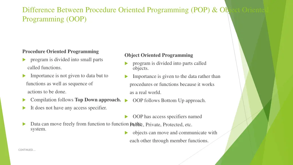 difference between procedure oriented programming