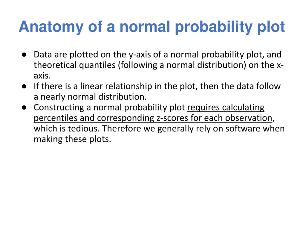 anatomy of a normal probability plot