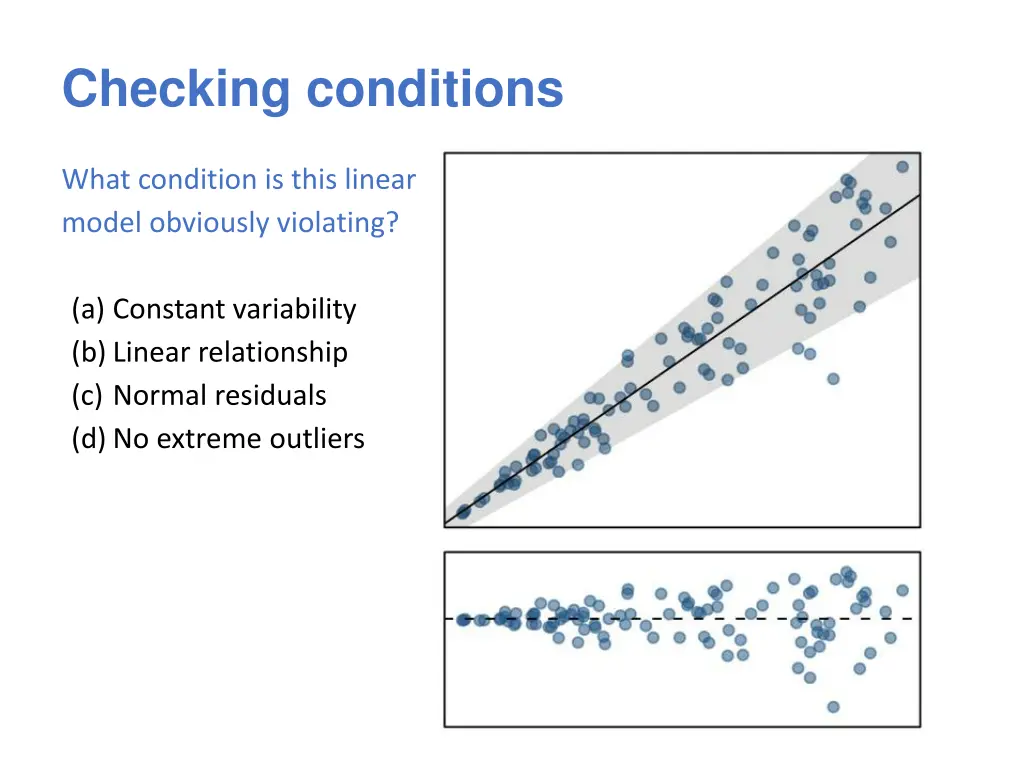 checking conditions 2