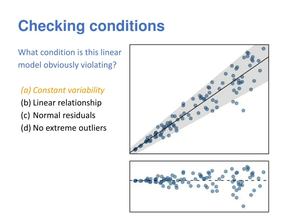 checking conditions 3