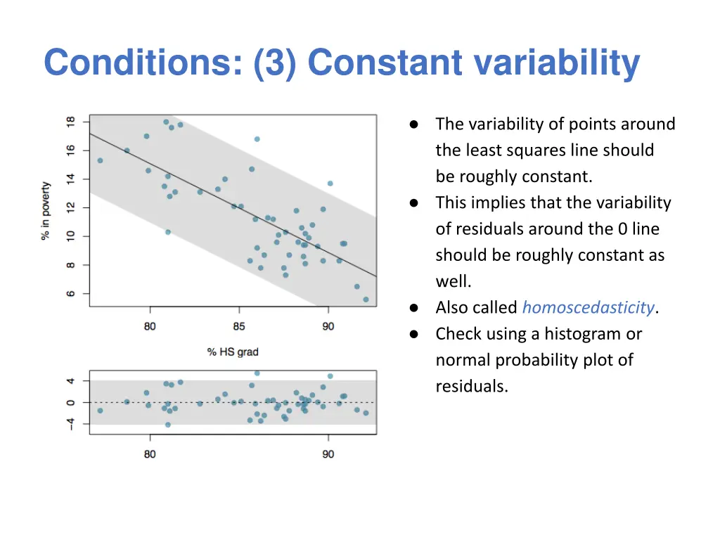 conditions 3 constant variability