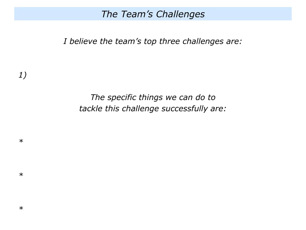 the team s challenges