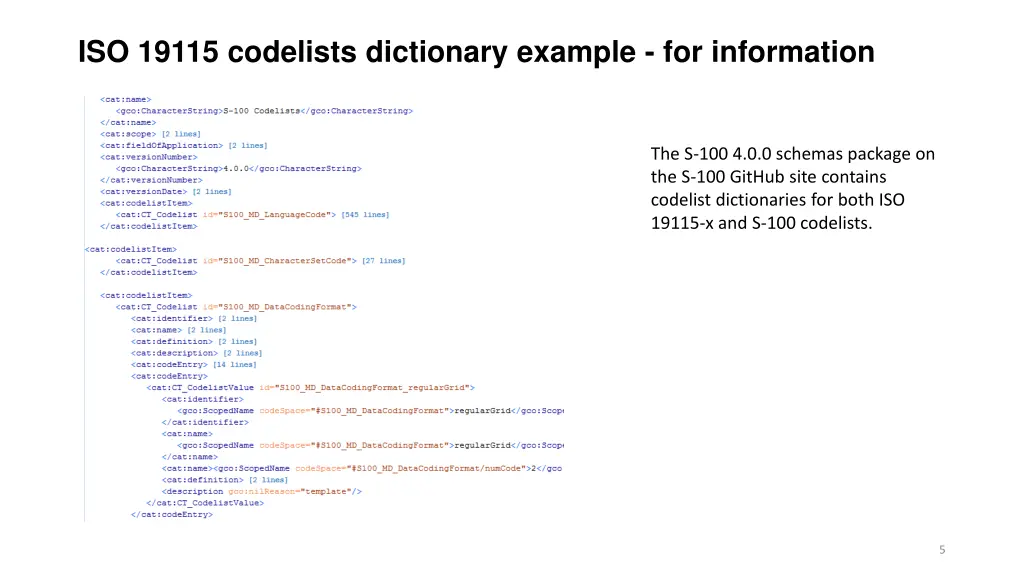 iso 19115 codelists dictionary example