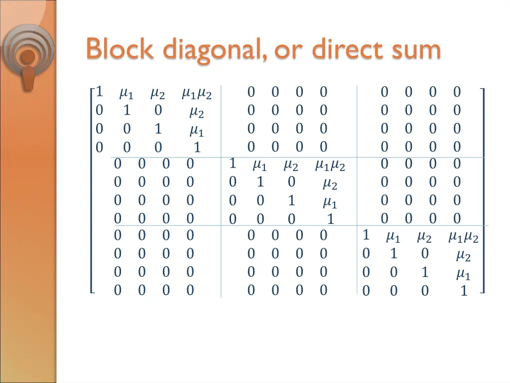 block diagonal or direct sum