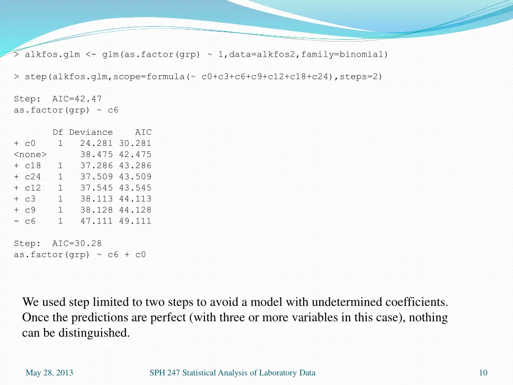 alkfos glm glm as factor grp 1 data alkfos2 1