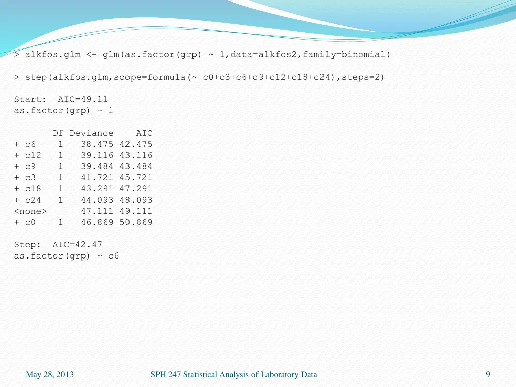 alkfos glm glm as factor grp 1 data alkfos2