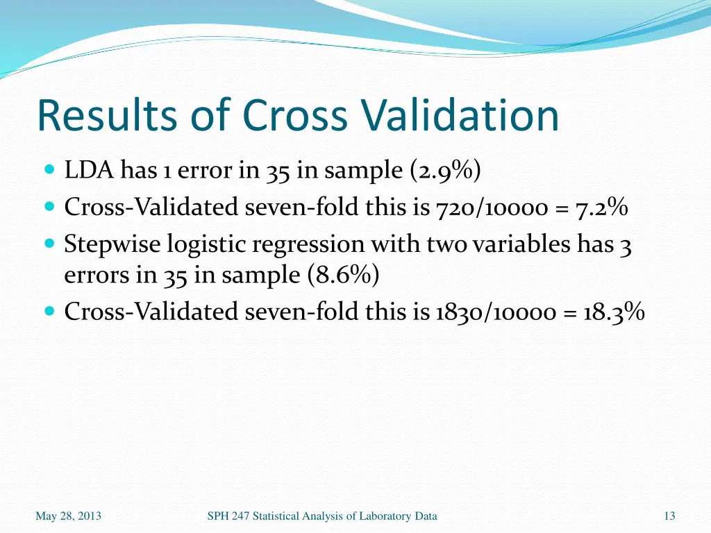 results of cross validation