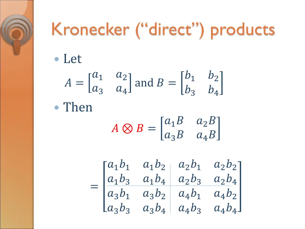 kronecker direct products