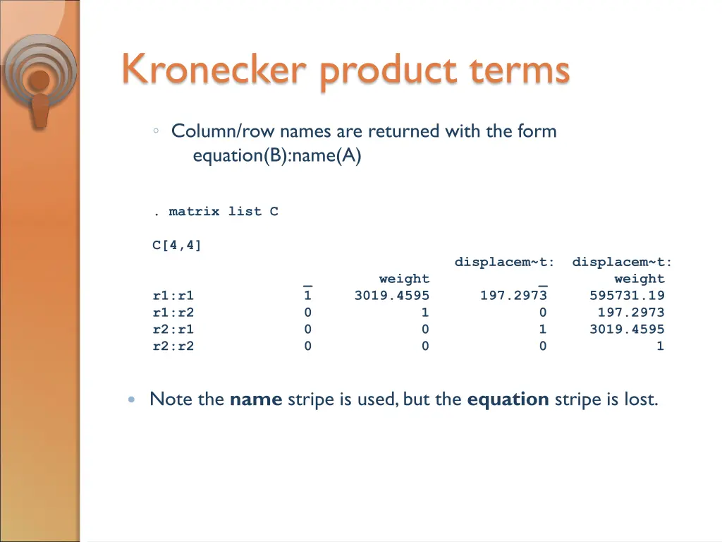 kronecker product terms 1