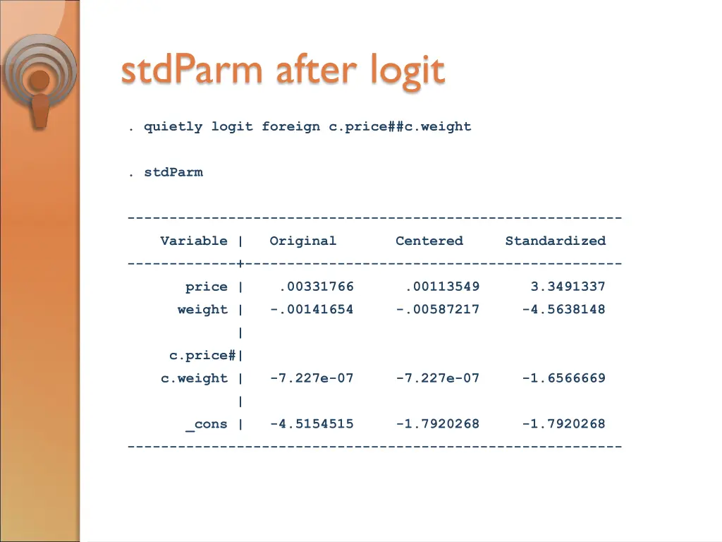 stdparm after logit