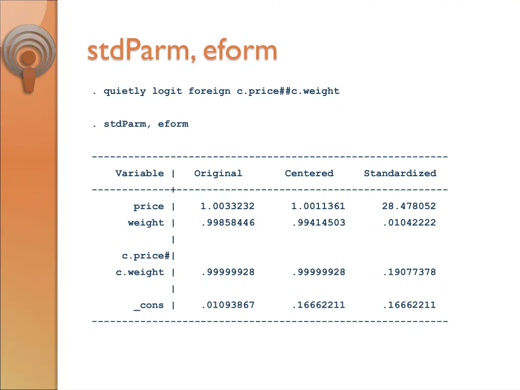 stdparm eform