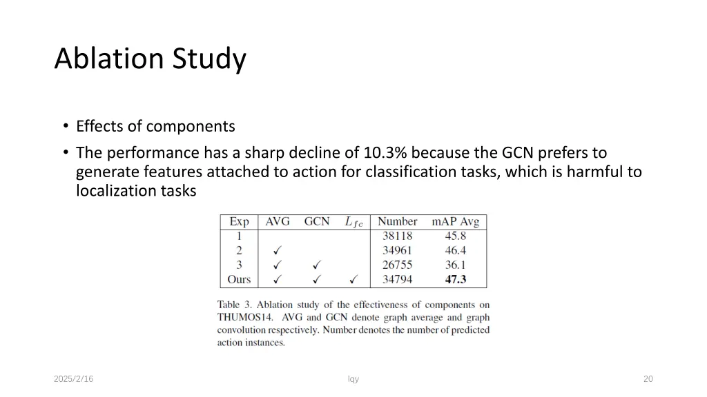 ablation study