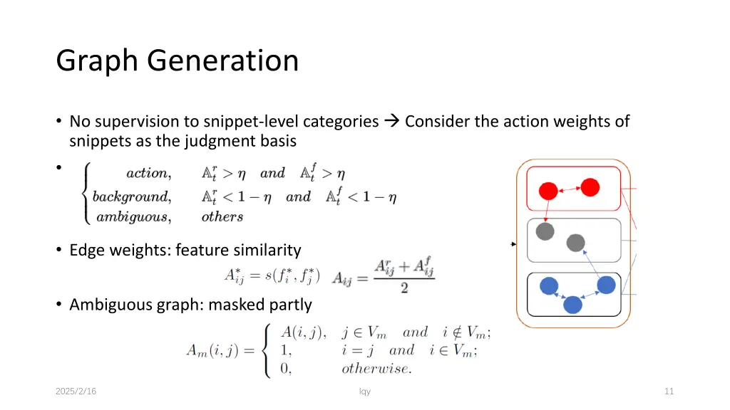 graph generation 1