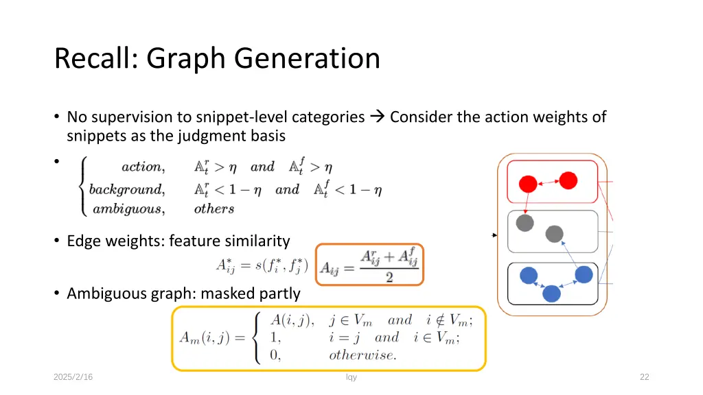 recall graph generation