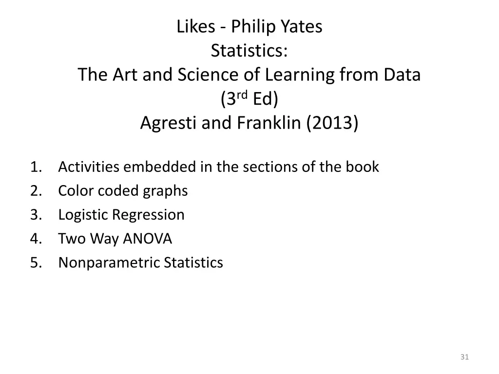 likes philip yates statistics
