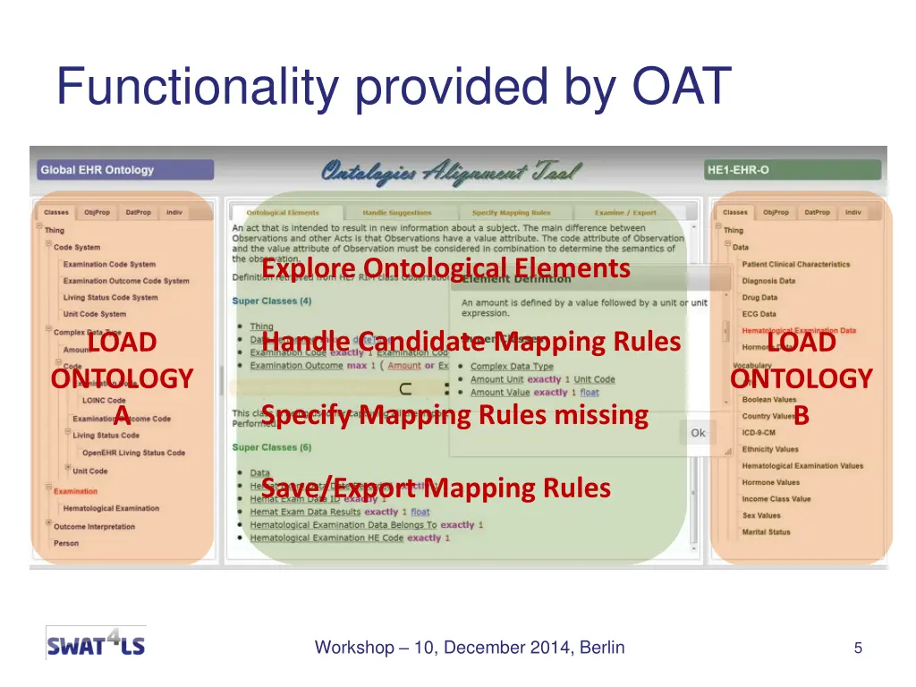 functionality provided by oat