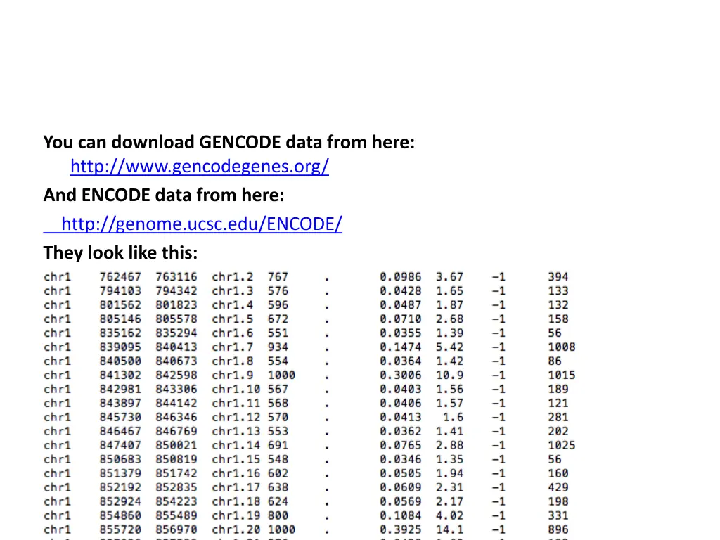 you can download gencode data from here http