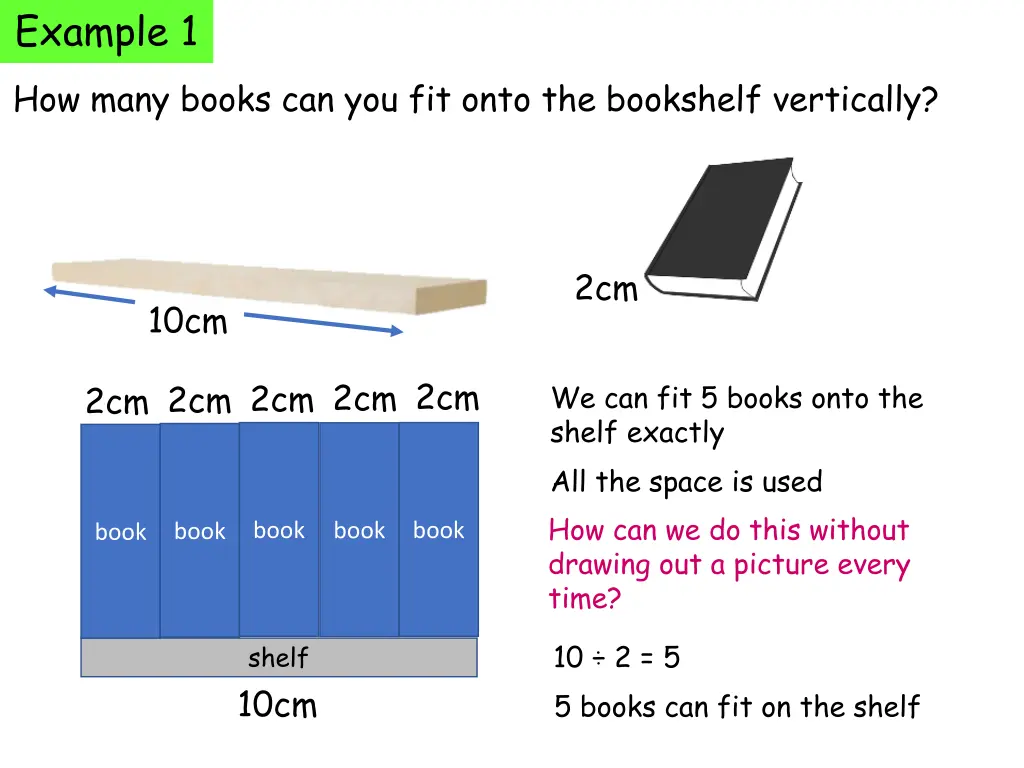 example 1 how many books can you fit onto