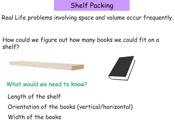 shelf packing