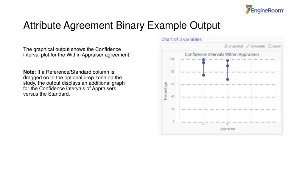 attribute agreement binary example output 1