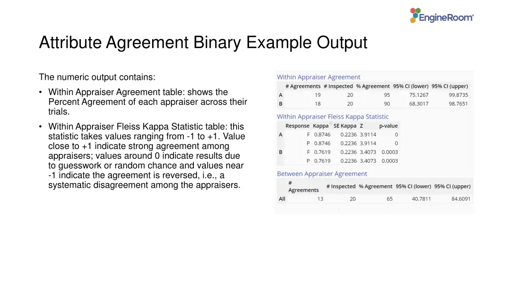 attribute agreement binary example output 2