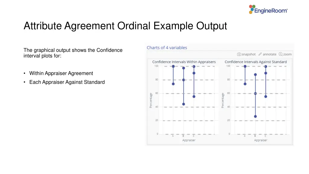 attribute agreement ordinal example output 1