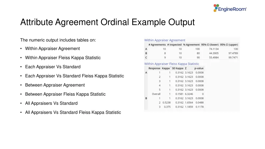 attribute agreement ordinal example output 2