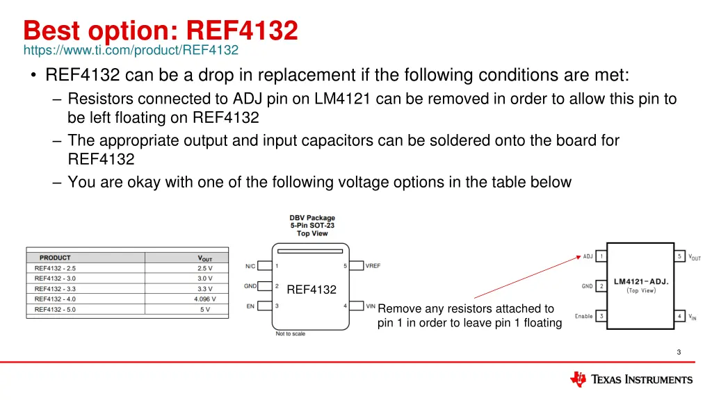 best option ref4132 https www ti com product