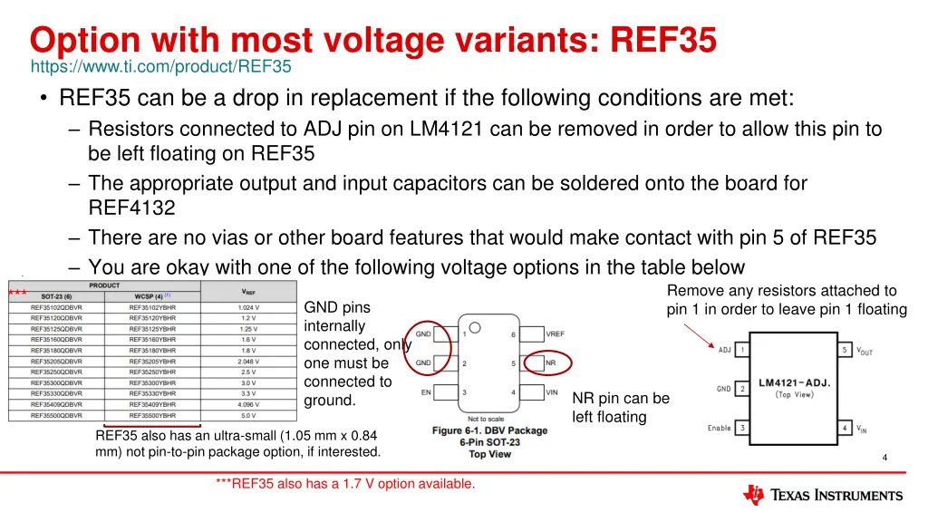option with most voltage variants ref35 https
