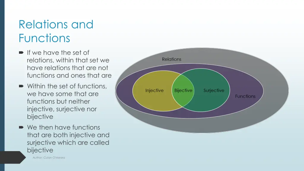 relations and functions 1