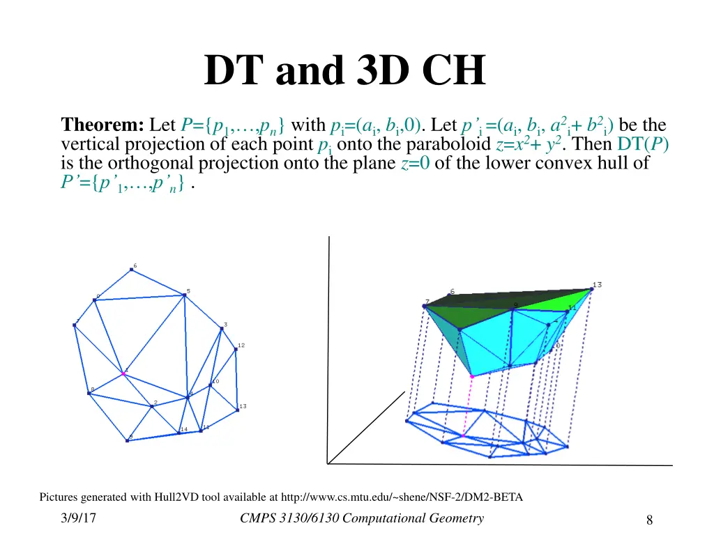 dt and 3d ch 2