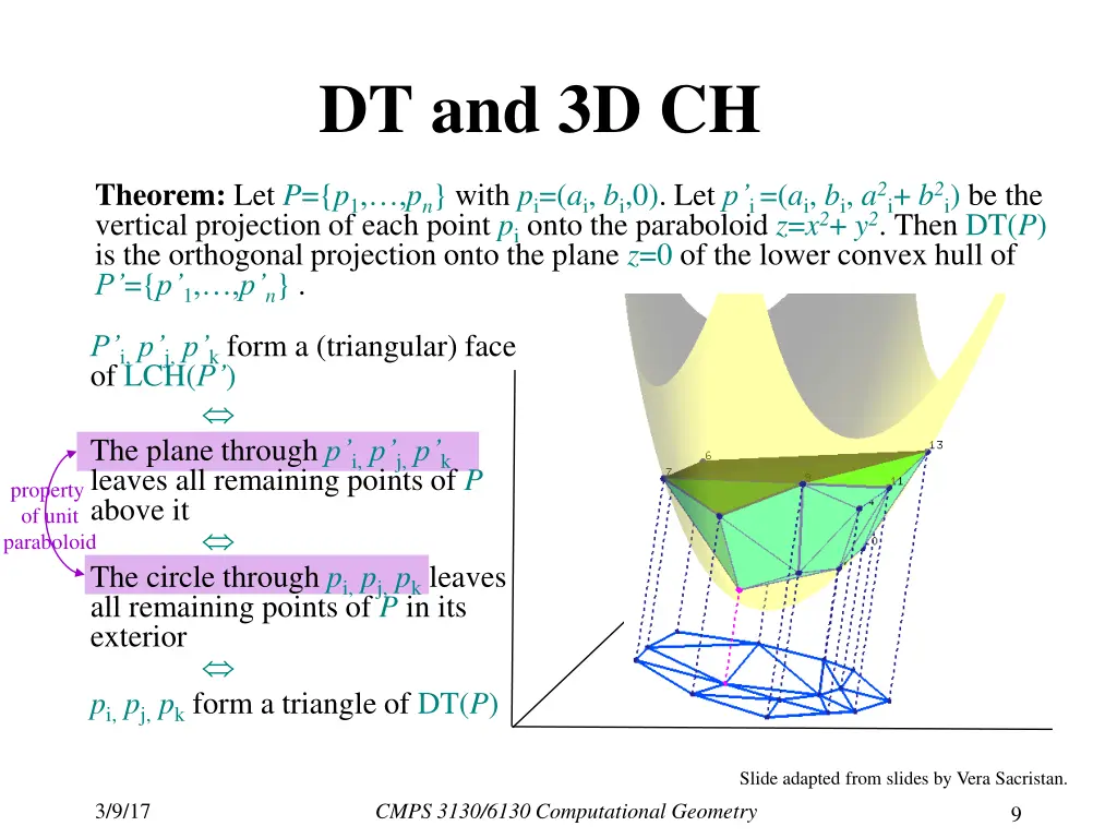 dt and 3d ch 3