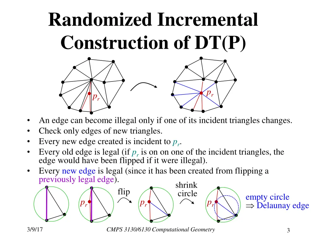 randomized incremental construction of dt p 1