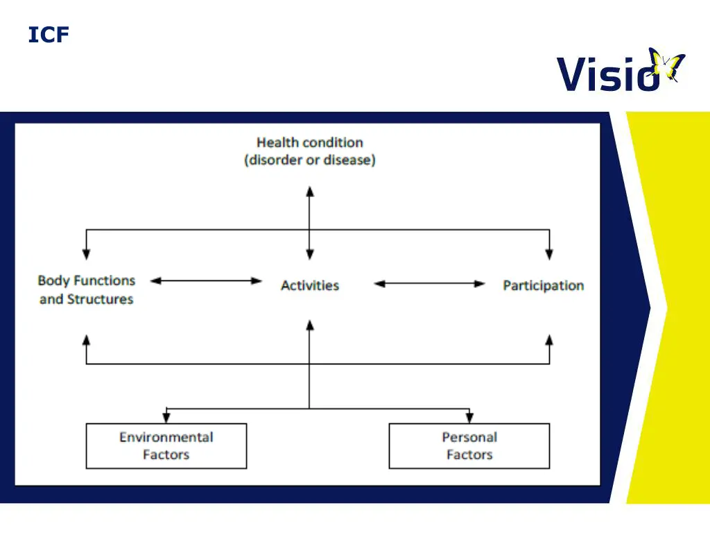 slide16