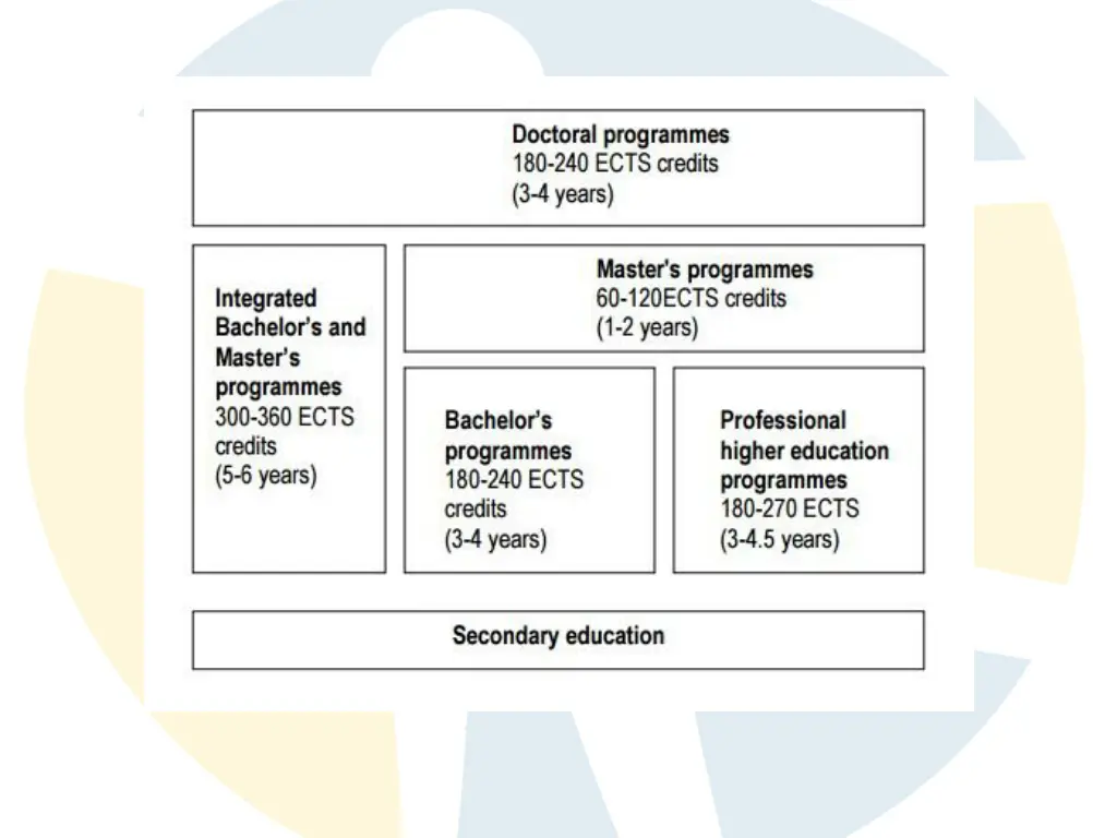 slide4