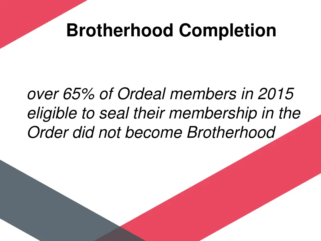 brotherhood completion