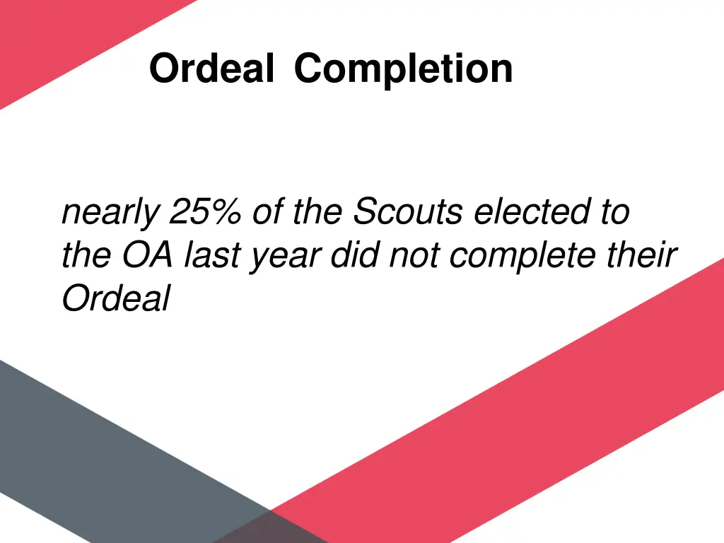 ordeal completion