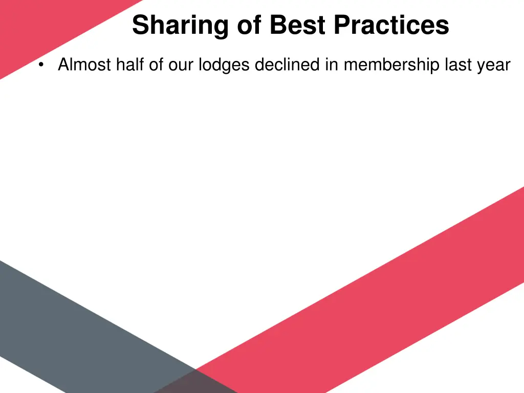 sharing of best practices 1