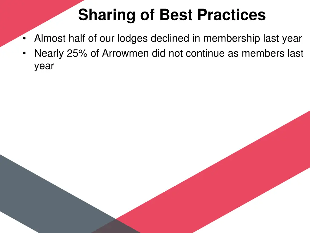 sharing of best practices 2