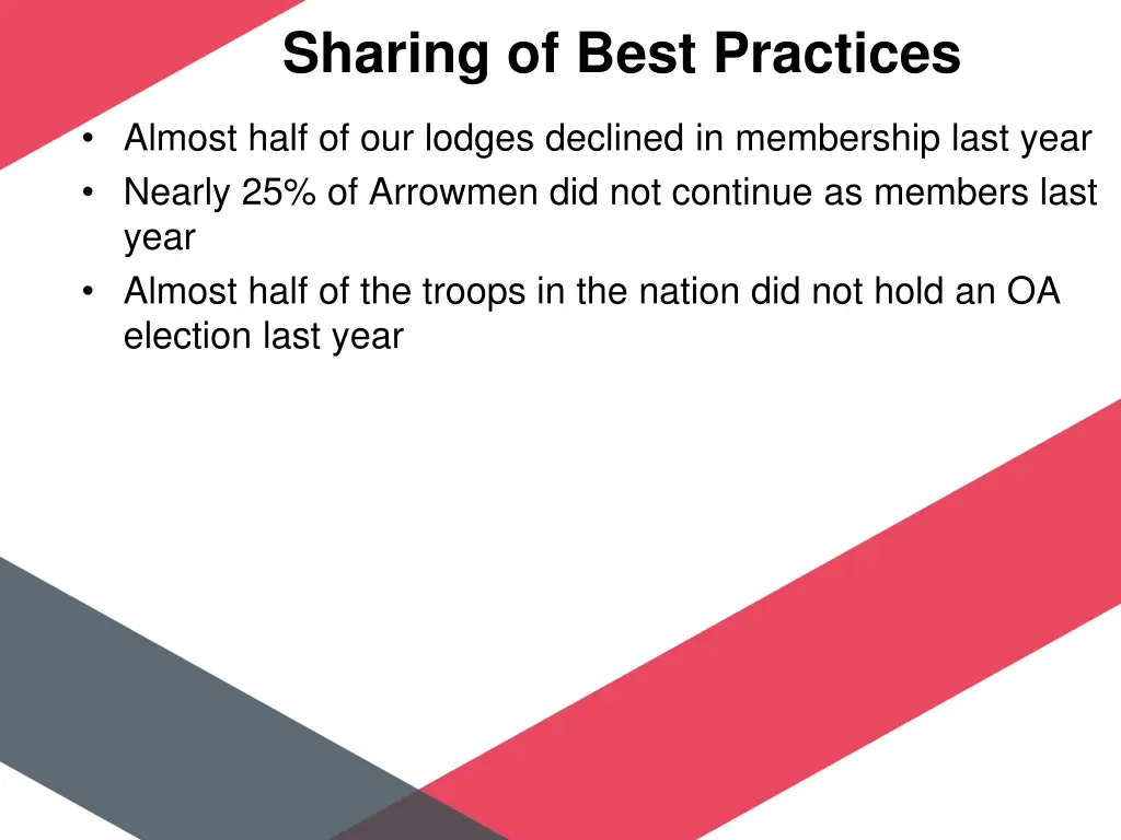 sharing of best practices 3