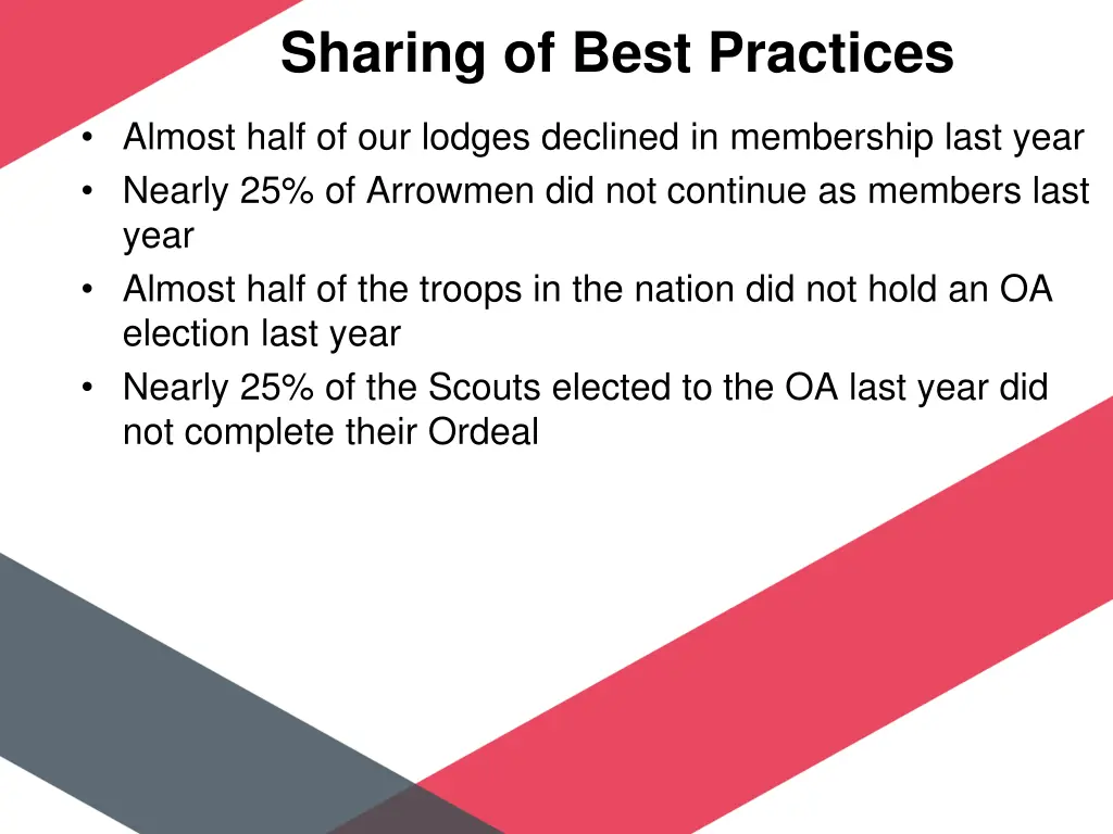 sharing of best practices 4