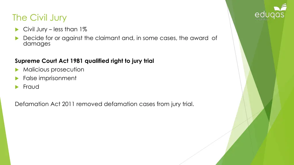 the civil jury