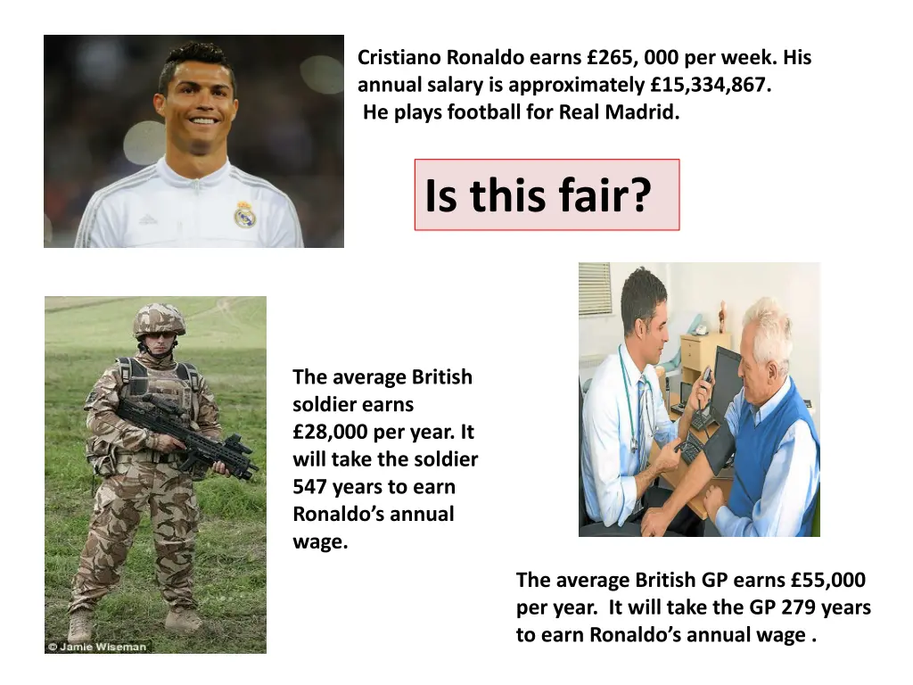 cristiano ronaldo earns 265 000 per week