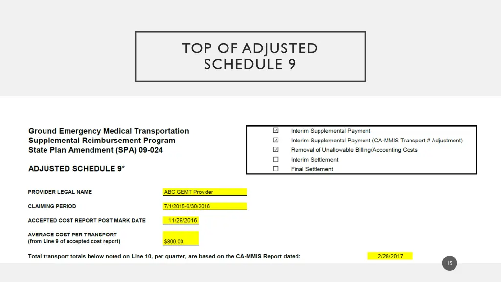 top of adjusted schedule 9