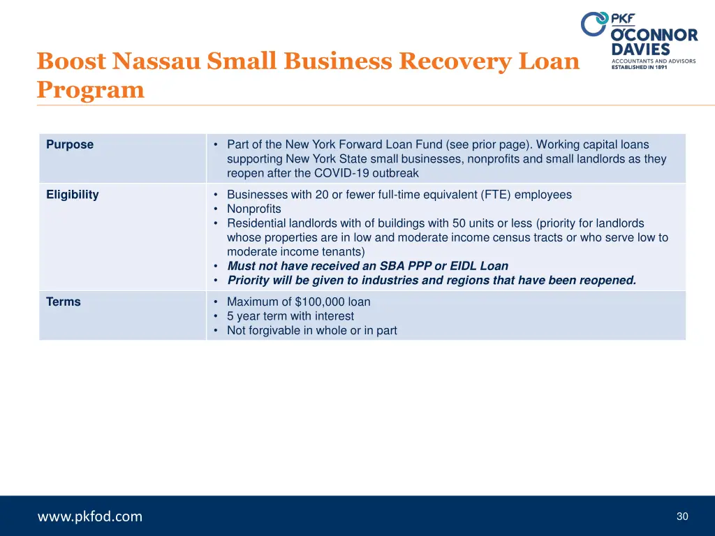 boost nassau small business recovery loan program