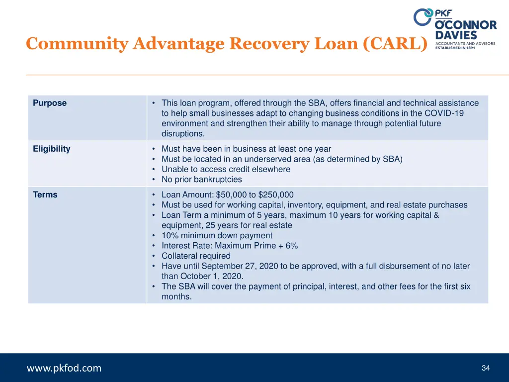 community advantage recovery loan carl